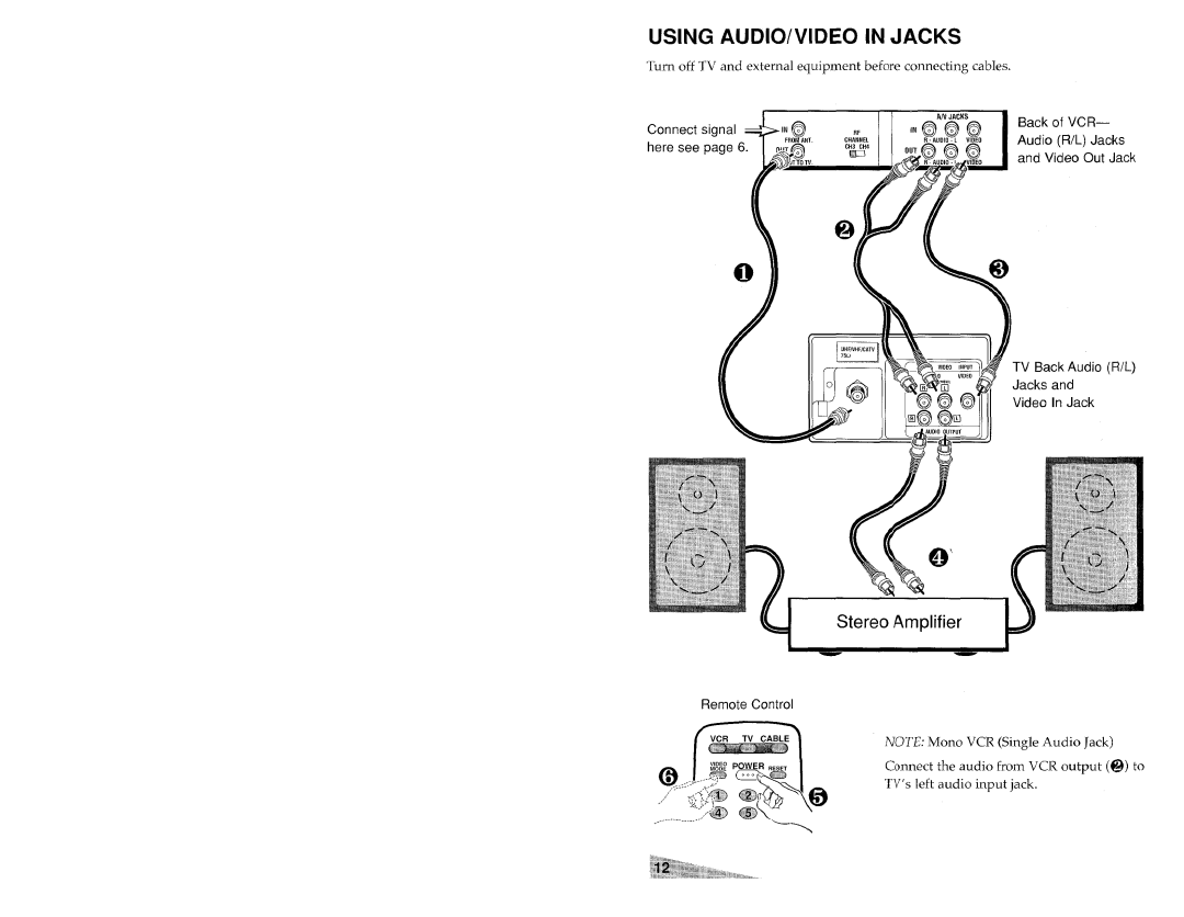 Aiwa TV-S2700 manual Using Audio/Video In Jacks, Audio R/L Jacks and Video Out Jack, Remote Control 