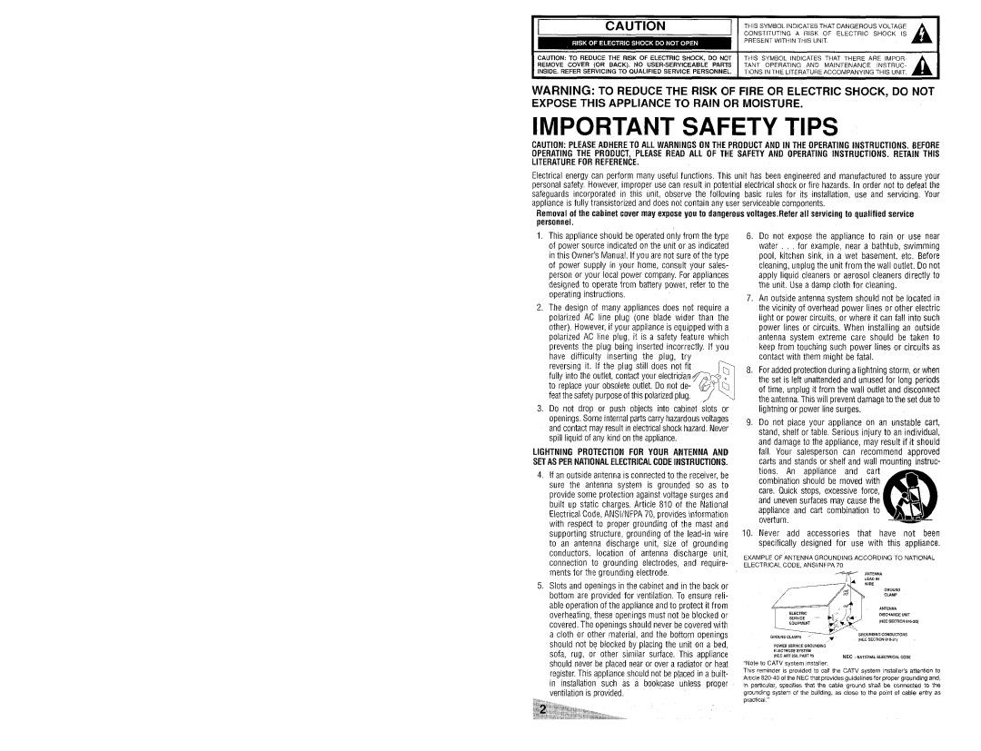 Aiwa TV-S2700 manual Important Safety Tips 