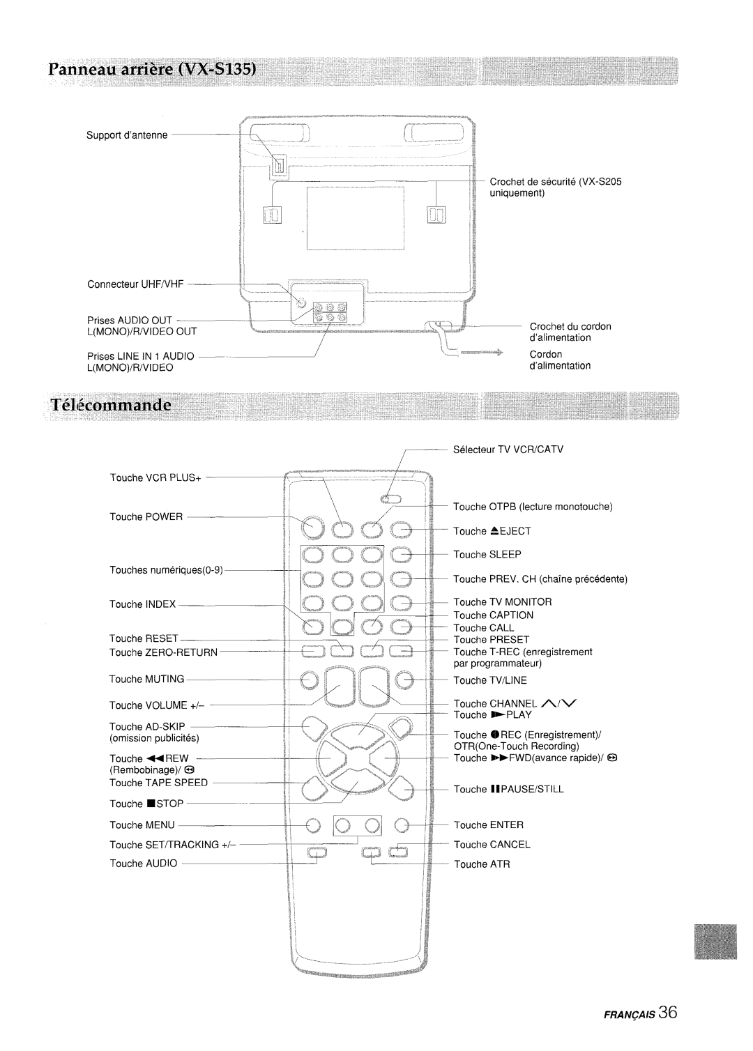 Aiwa VX-S205U, VX-S135U manual Prises Line in 1 Audio ~-=-~-’=-3 Cordon, Lmono/R/Video, ’alimentation 