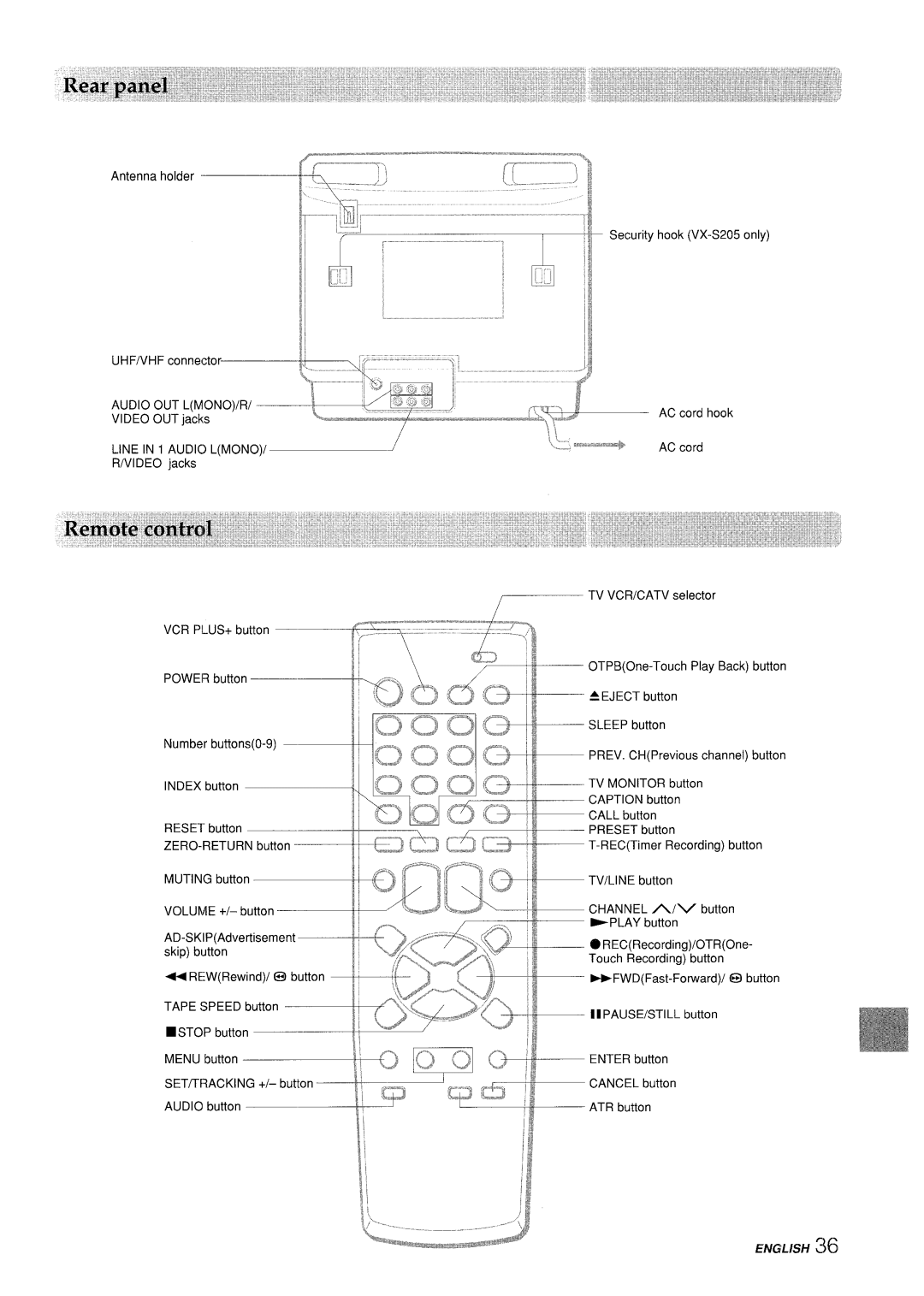 Aiwa VX-S205U, VX-S135U manual Line in 1 Audiclmono, PREV. Cl-lPrevious channel button 