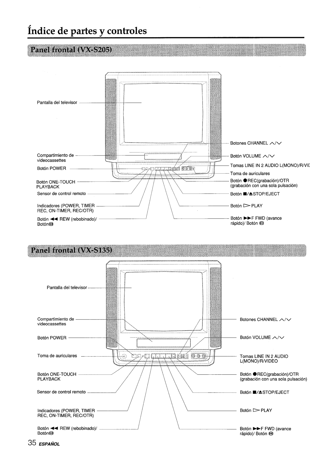 Aiwa VX-S135U Fndice de ~artes v controles, Boton 44 REW rebobinado Boton@, Playback, Boton -F FWD avarice rapido/ Boton @ 