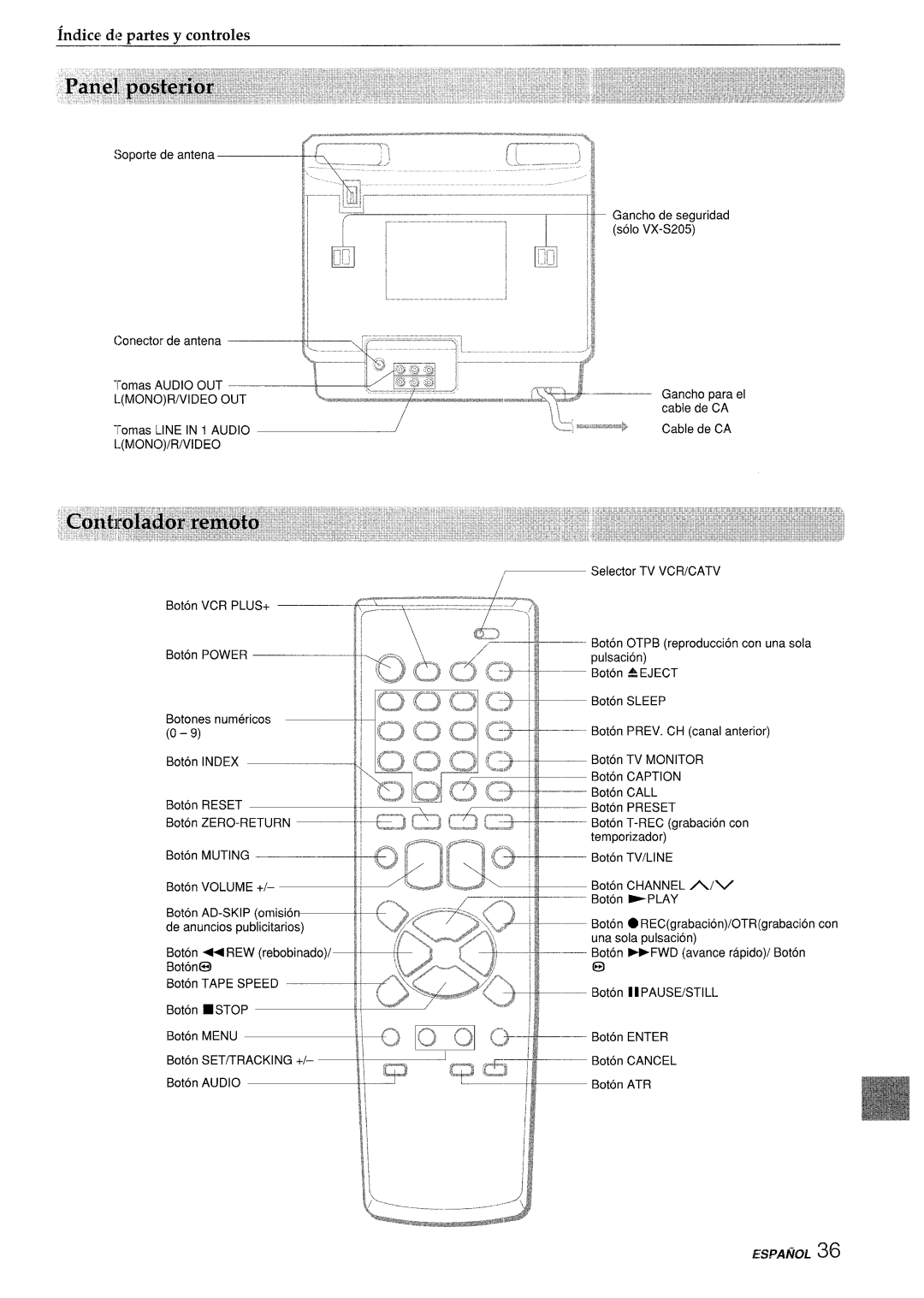 Aiwa VX-S205U, VX-S135U manual Kdice de partes y controles, Selector TV VCR/CATV 