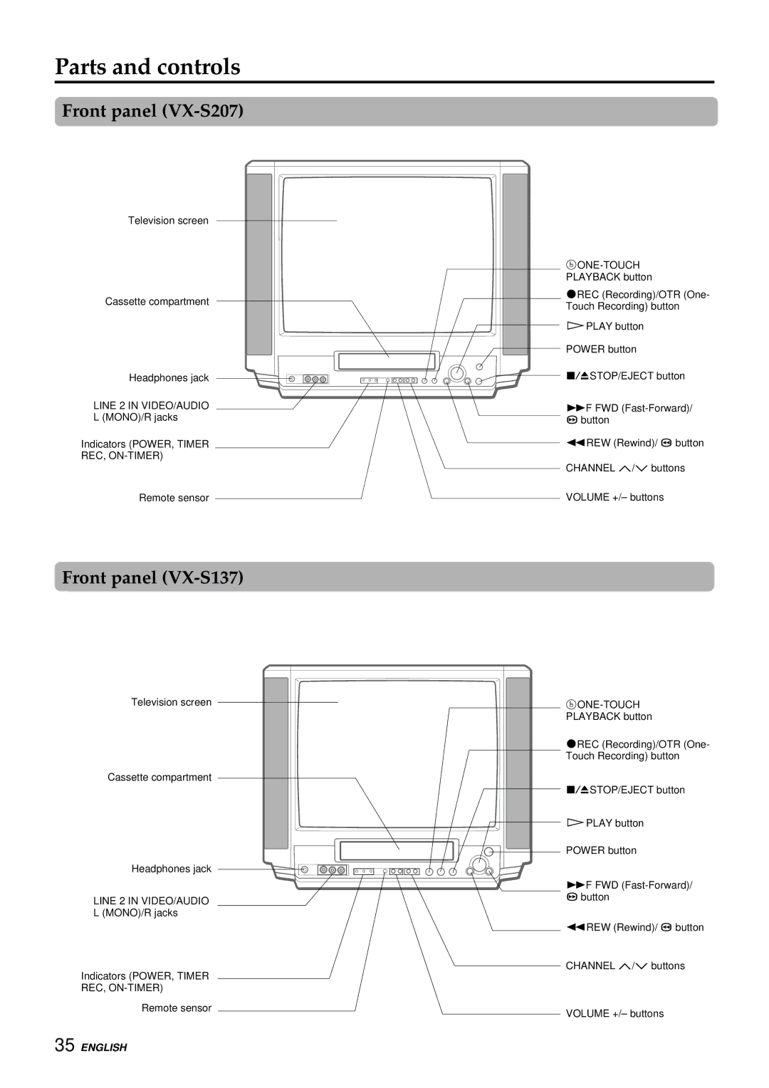 Aiwa VX-S137U, VX-S207U manual Parts and controls, Front panel VX-S207, Front panel VX-S137 