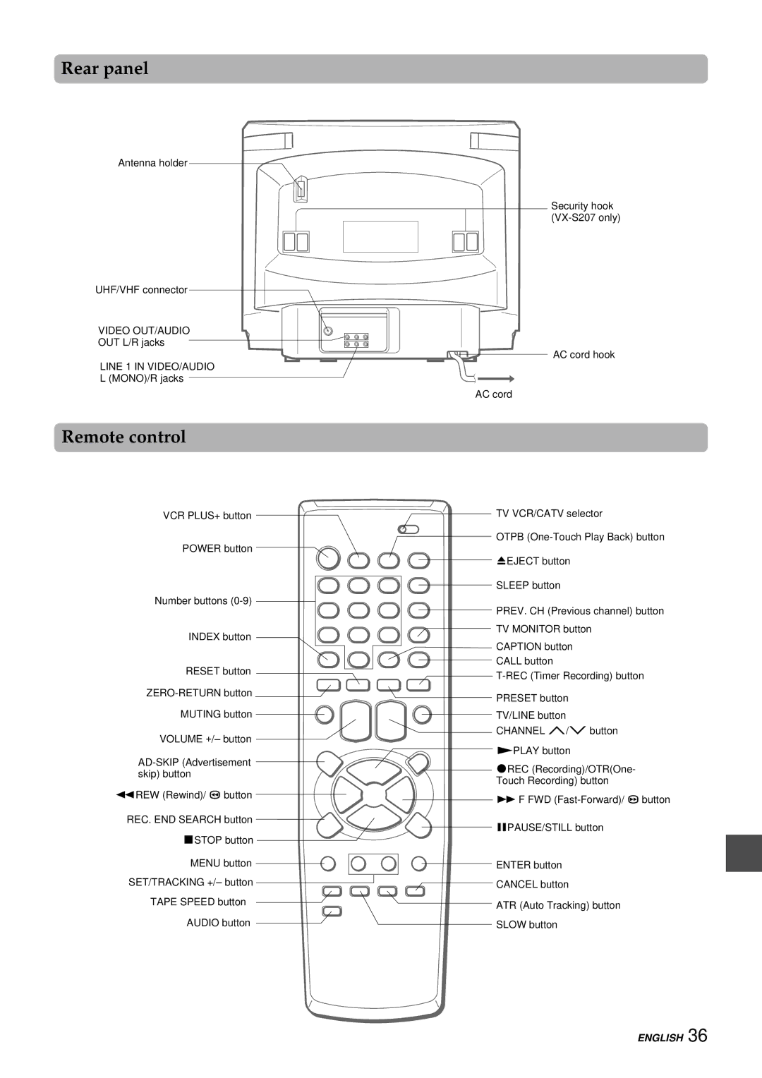 Aiwa VX-S207U, VX-S137U manual Rear panel, Remote control 