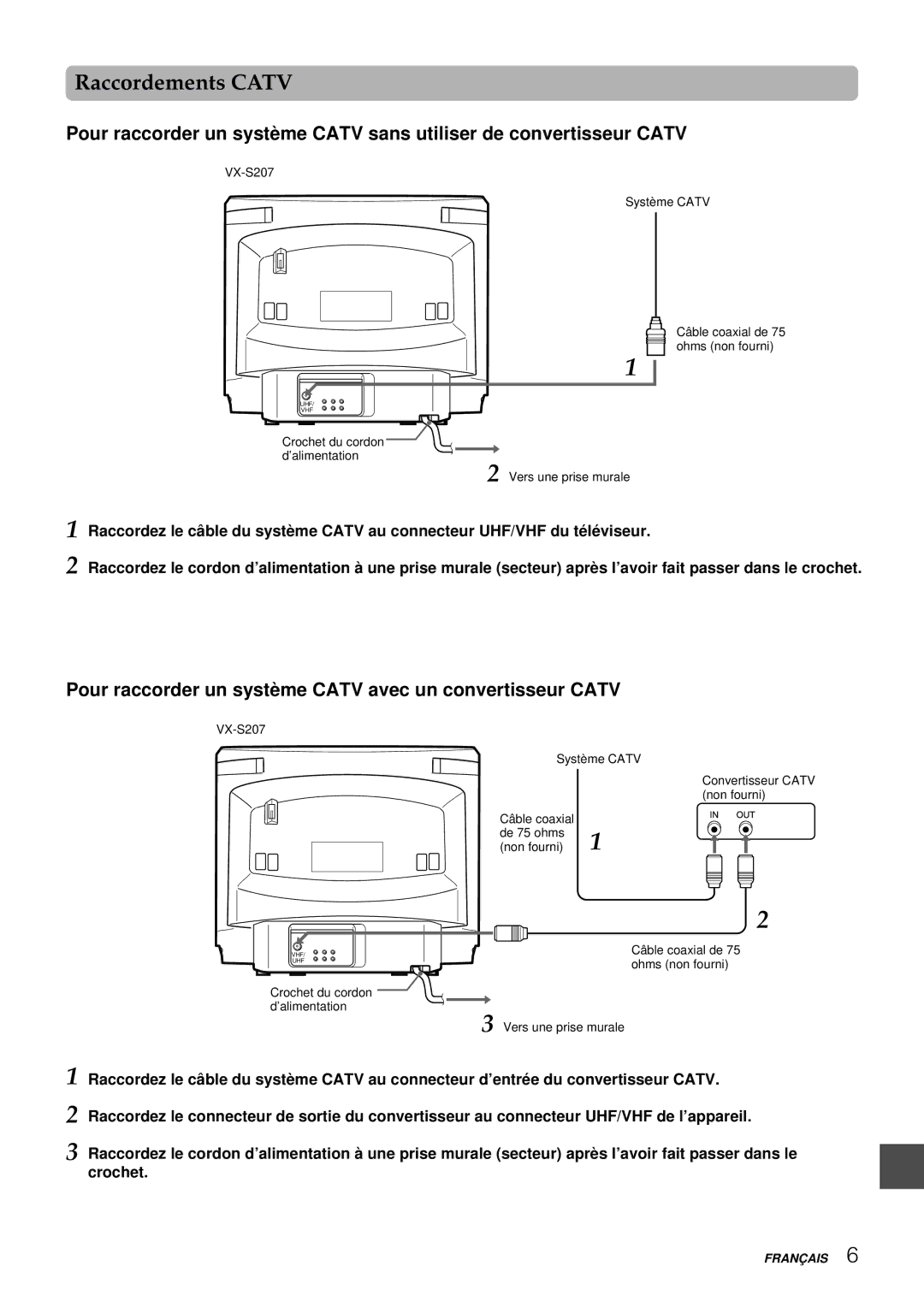 Aiwa VX-S207U, VX-S137U manual Raccordements Catv, Pour raccorder un systè me Catv avec un convertisseur Catv 