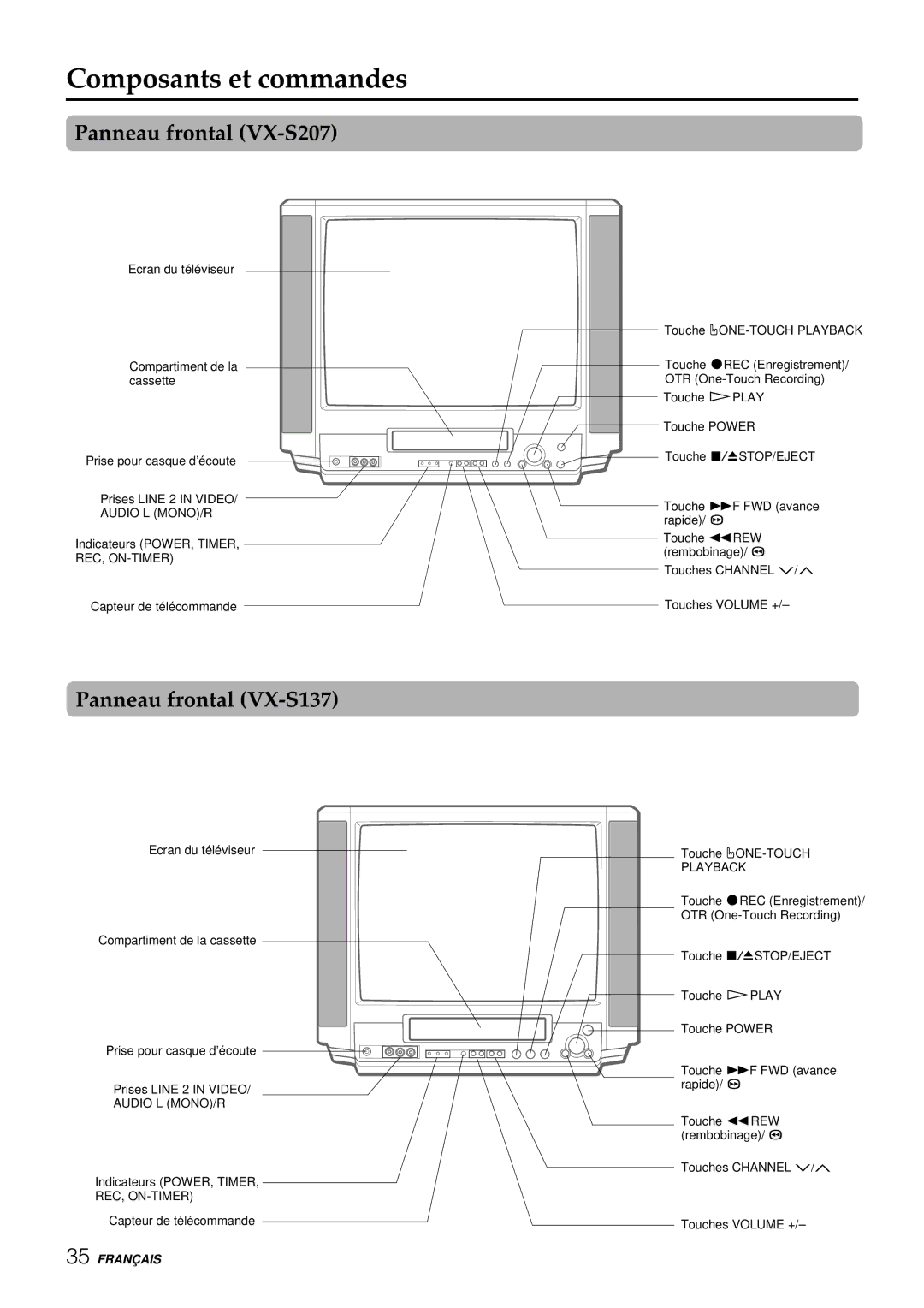 Aiwa VX-S137U, VX-S207U manual Composants et commandes, Panneau frontal VX-S207, Panneau frontal VX-S137 