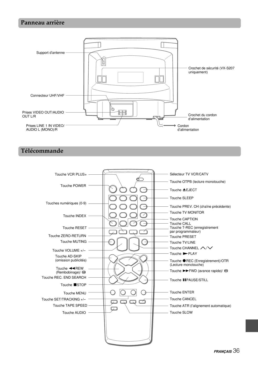 Aiwa VX-S207U, VX-S137U manual Panneau arrière, Télécommande 