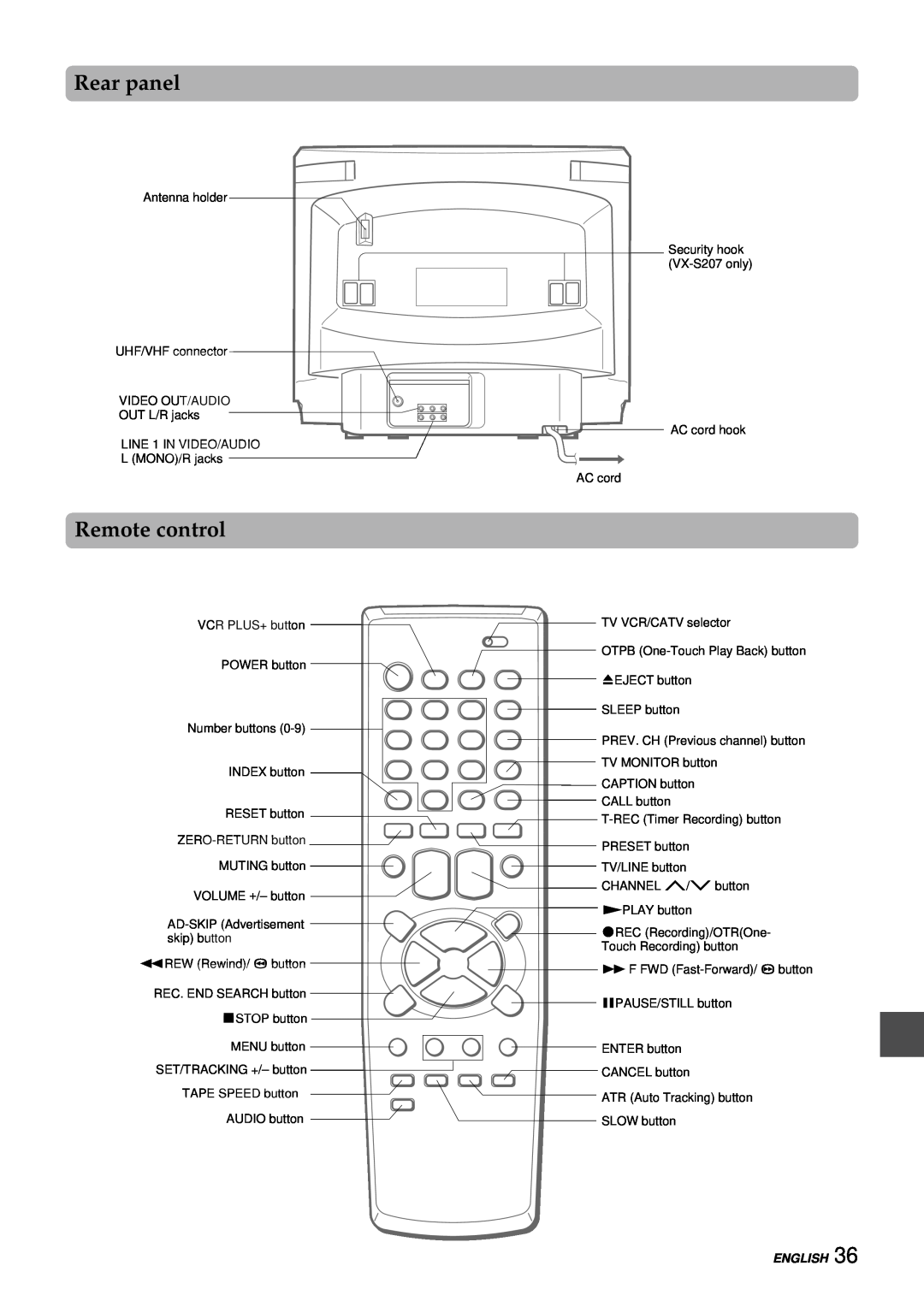Aiwa VX-S207U, VX-S137U manual Rear panel, Remote control, English 
