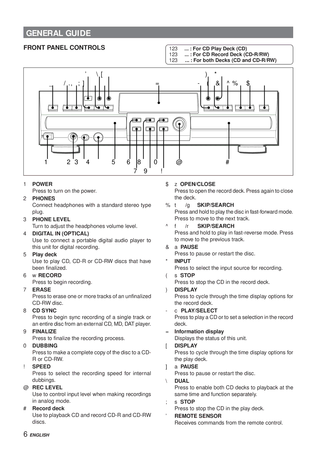 Aiwa XC-RW700 manual General Guide, Front Panel Controls 