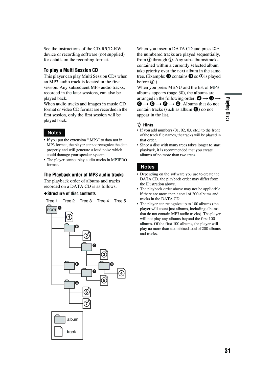 Aiwa XD-AX10 To play a Multi Session CD, Playback order of MP3 audio tracks, Structure of disc contents 