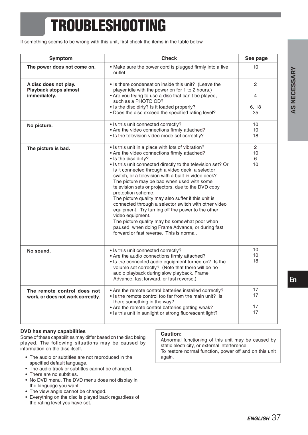 Aiwa XD-DV270 operating instructions Troubleshooting 