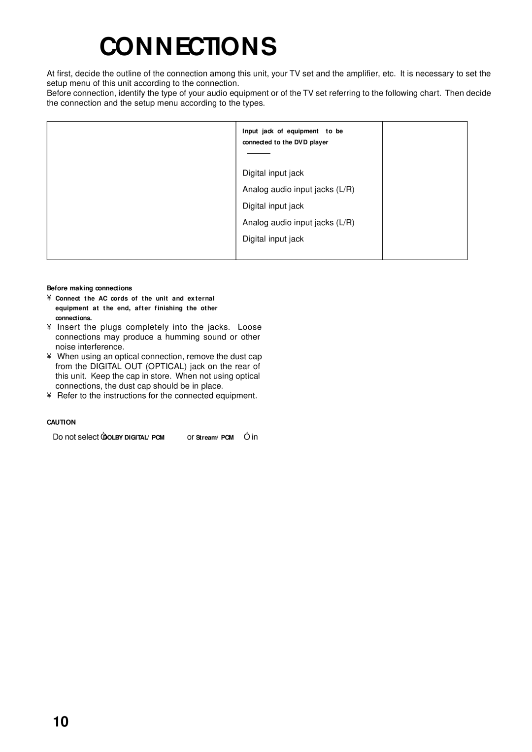 Aiwa XD-DV370 operating instructions Connections, TV System Select switch 