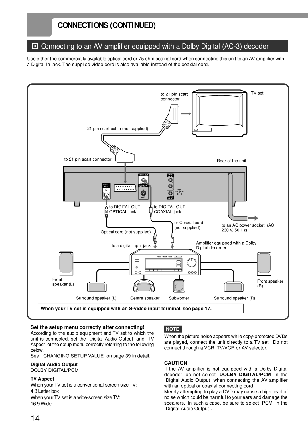 Aiwa XD-DV370 operating instructions Dolby DIGITAL/PCM 