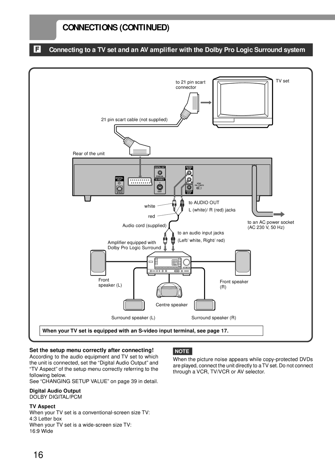 Aiwa XD-DV370 operating instructions Connections 