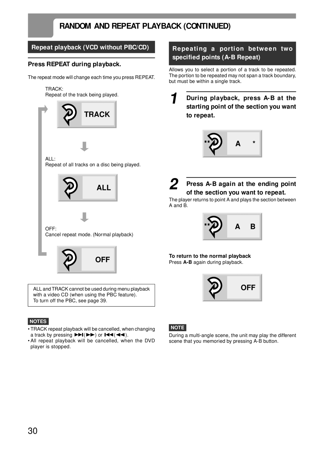 Aiwa XD-DV370 Repeating a portion between two specified points A-B Repeat, To return to the normal playback 