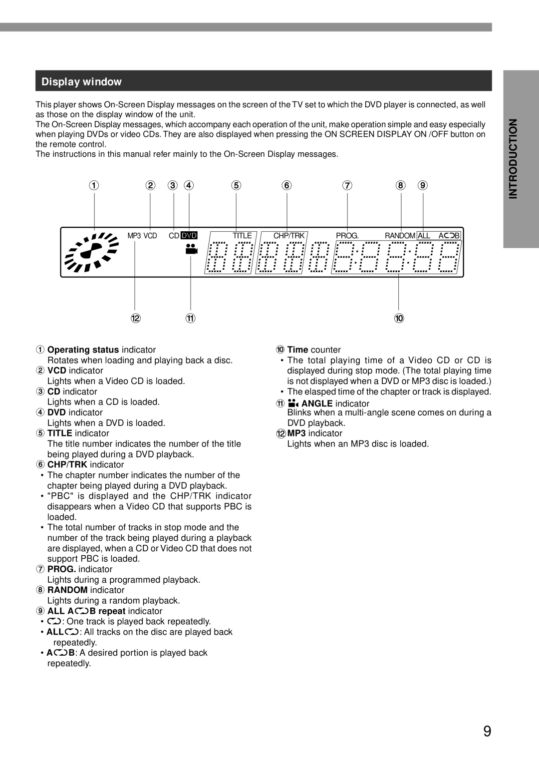 Aiwa XD-DV370 operating instructions Display window, Operating status indicator, ALL AB repeat indicator 