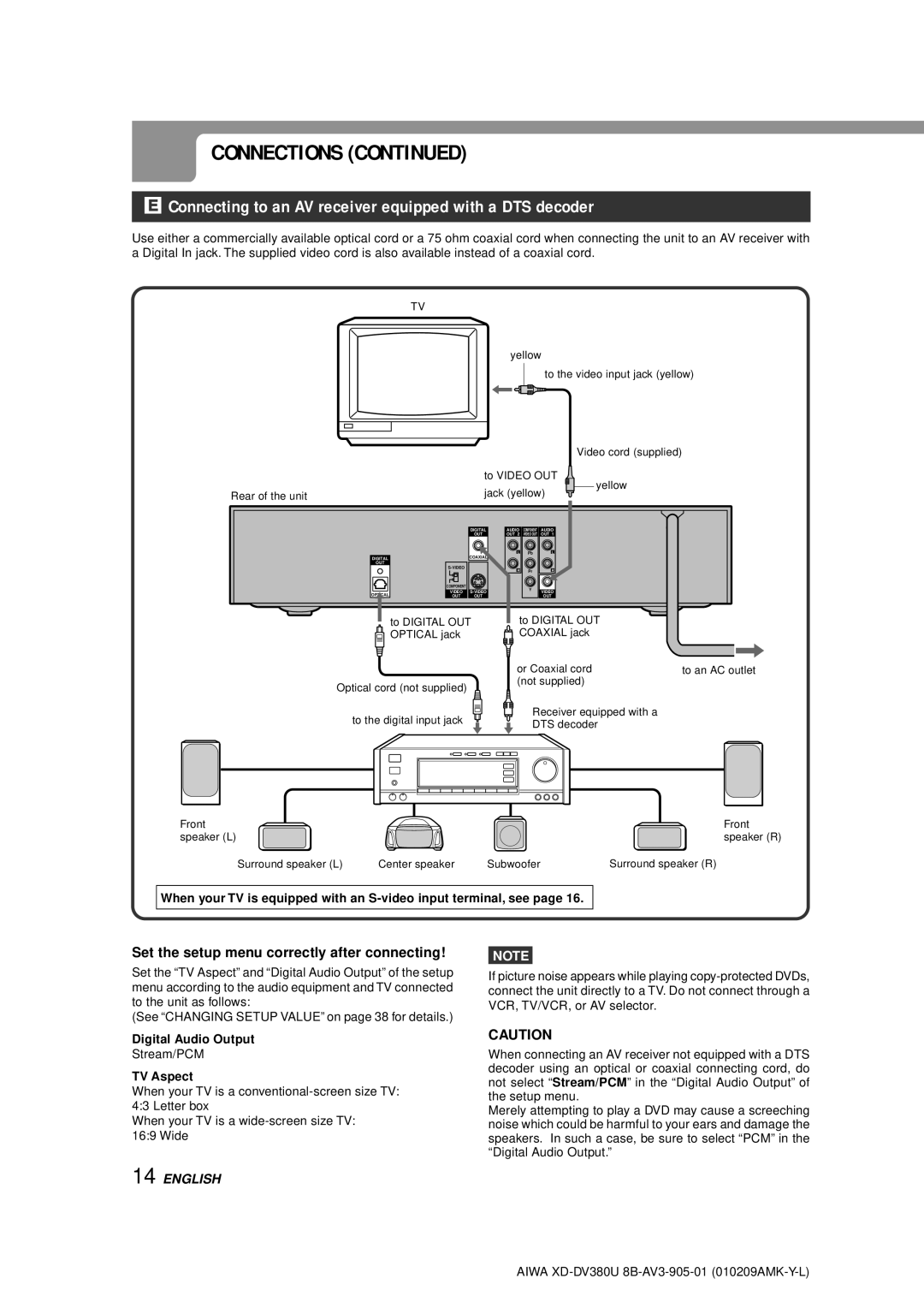 Aiwa XD-DV380U operating instructions Connecting to an AV receiver equipped with a DTS decoder 