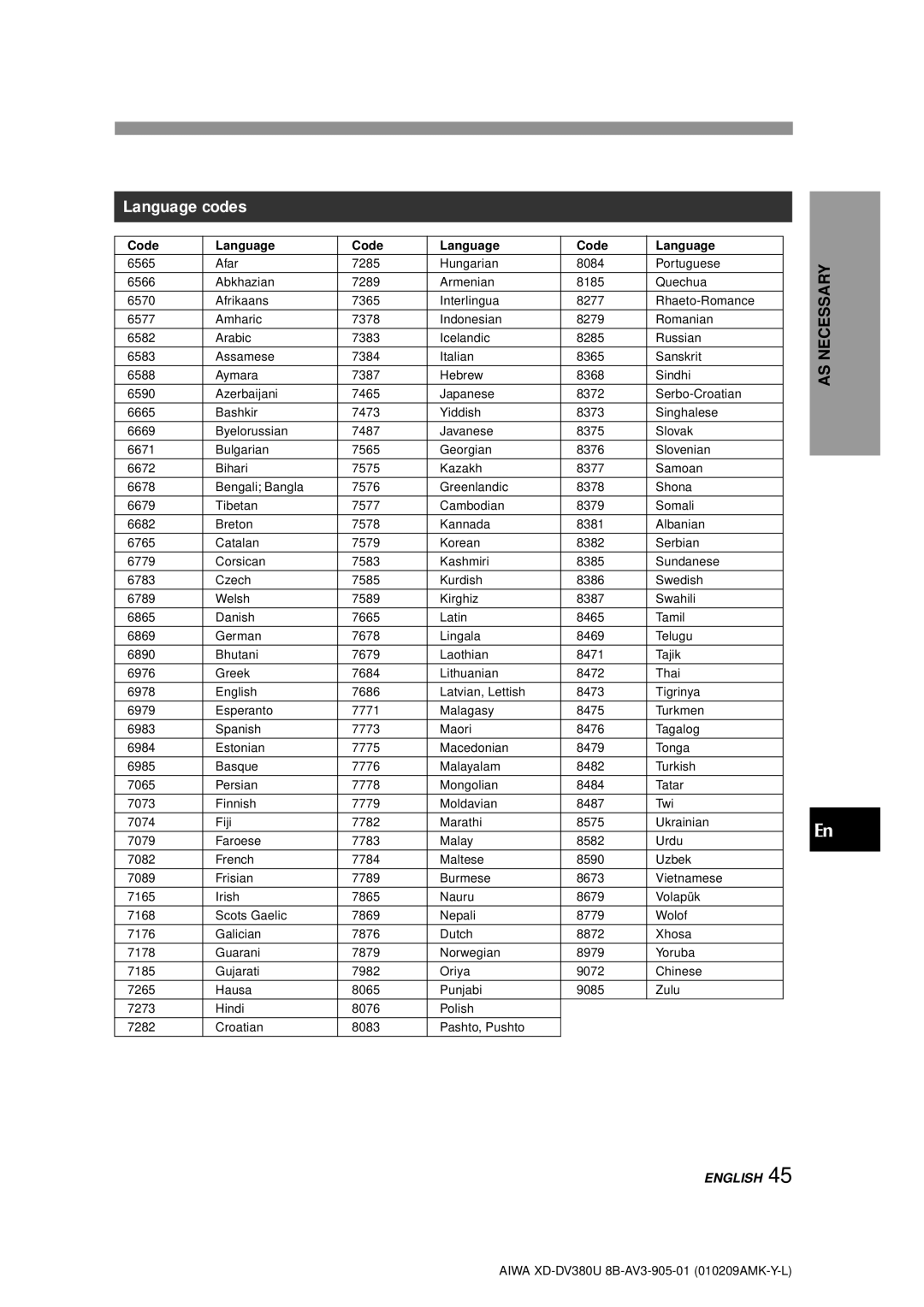 Aiwa XD-DV380U operating instructions Language codes, Code Language 