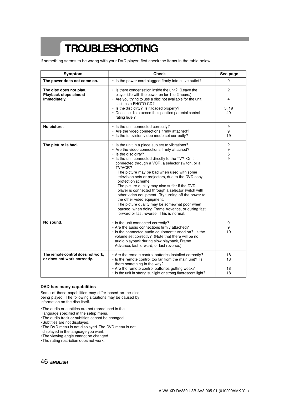 Aiwa XD-DV380U operating instructions Troubleshooting, DVD has many capabilities 