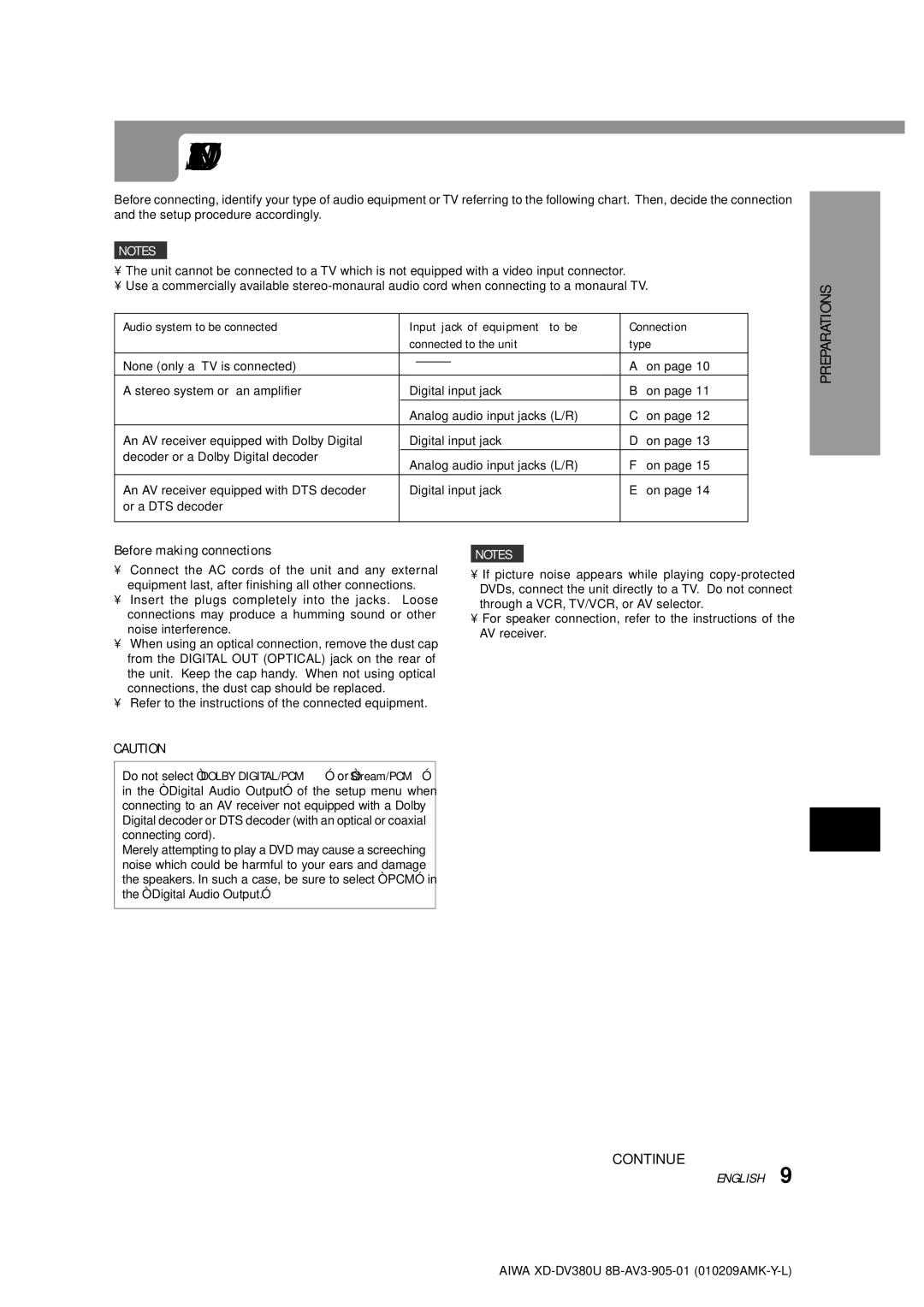 Aiwa XD-DV380U operating instructions Connections, Before making connections 