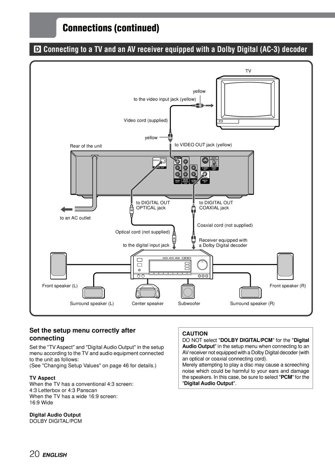 Aiwa XD-SPM823 operating instructions Dolby DIGITAL/PCM 