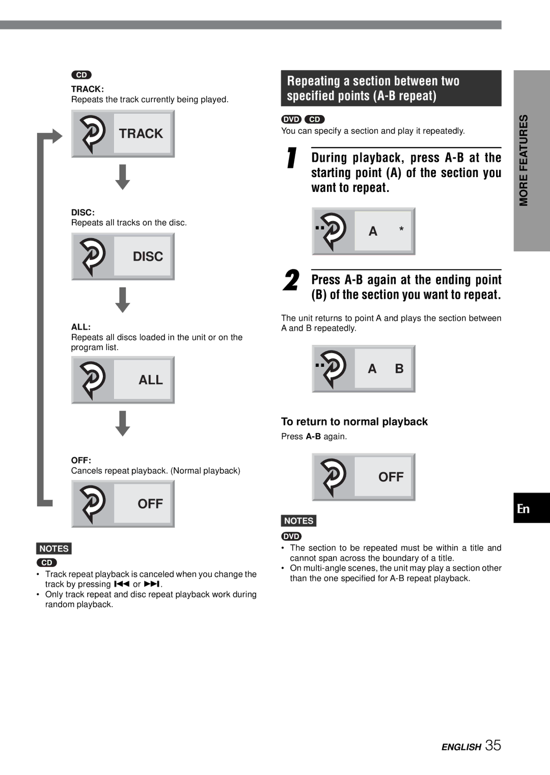 Aiwa XD-SPM823 Repeating a section between two Specified points A-B repeat, During playback, press A-B at, Want to repeat 