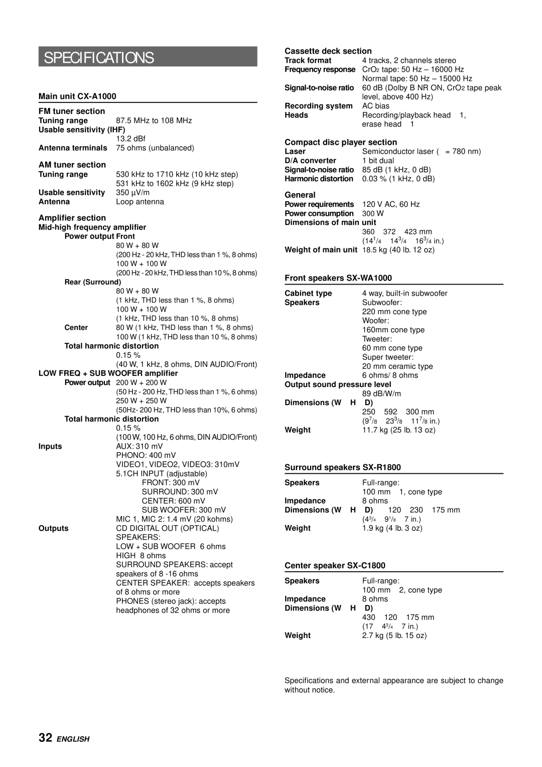 Aiwa XH-A1000 manual Specifications 