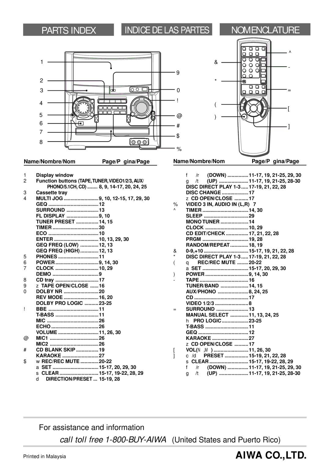 Aiwa XH-A1000 manual Parts Index, Name/Nombre/NomPage/Pá gina/Page, Name/Nombre/Nom Page/Pá gina/Page 