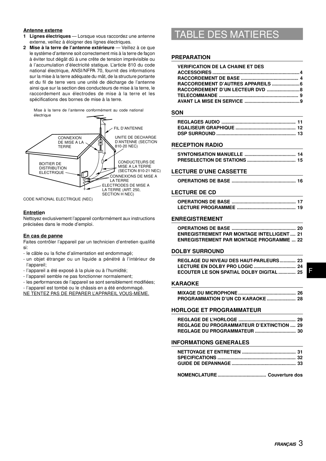 Aiwa XH-A1000 manual Table DES Matieres 