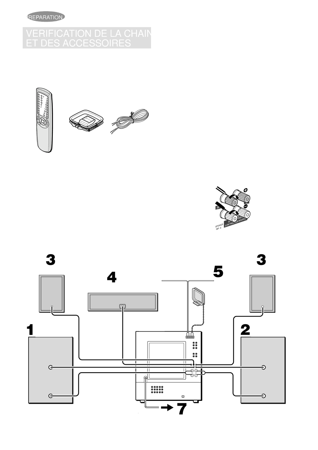 Aiwa XH-A1000 manual Verification DE LA Chaine ET DES Accessoires, Raccordement DE Base 