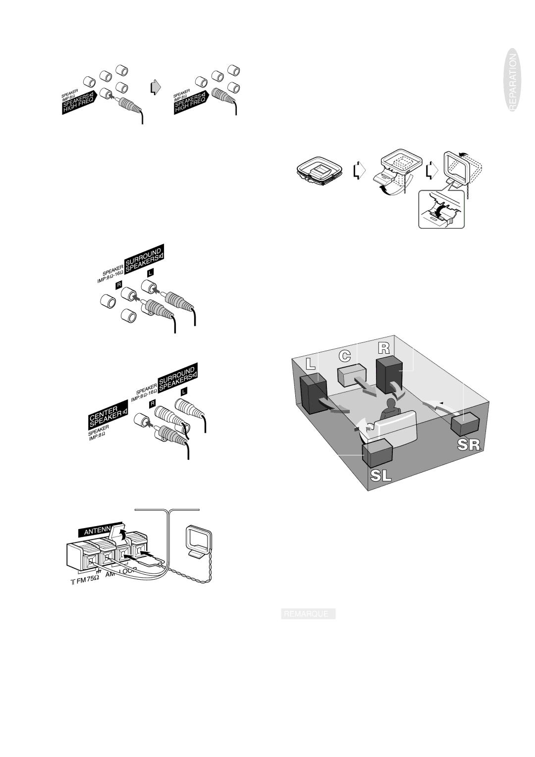 Aiwa XH-A1000 manual Positionnement DES HAUT-PARLEURS 