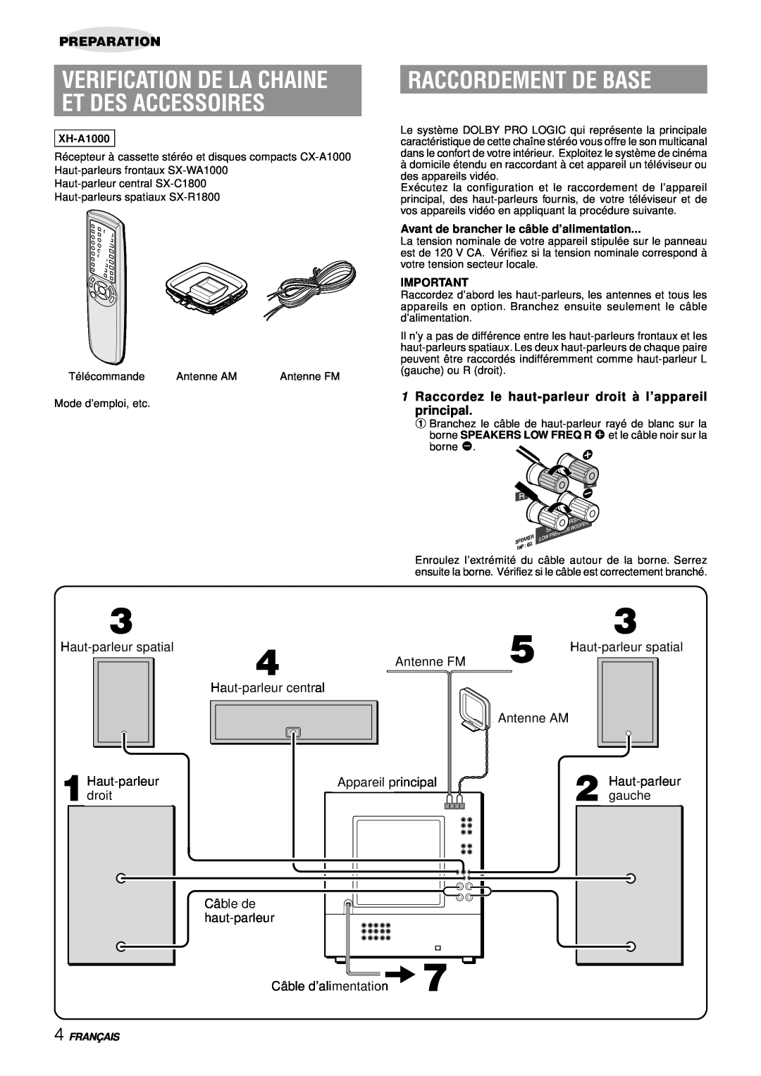 Aiwa XH-A1000 manual Verification De La Chaine Et Des Accessoires, Raccordement De Base, Preparation 