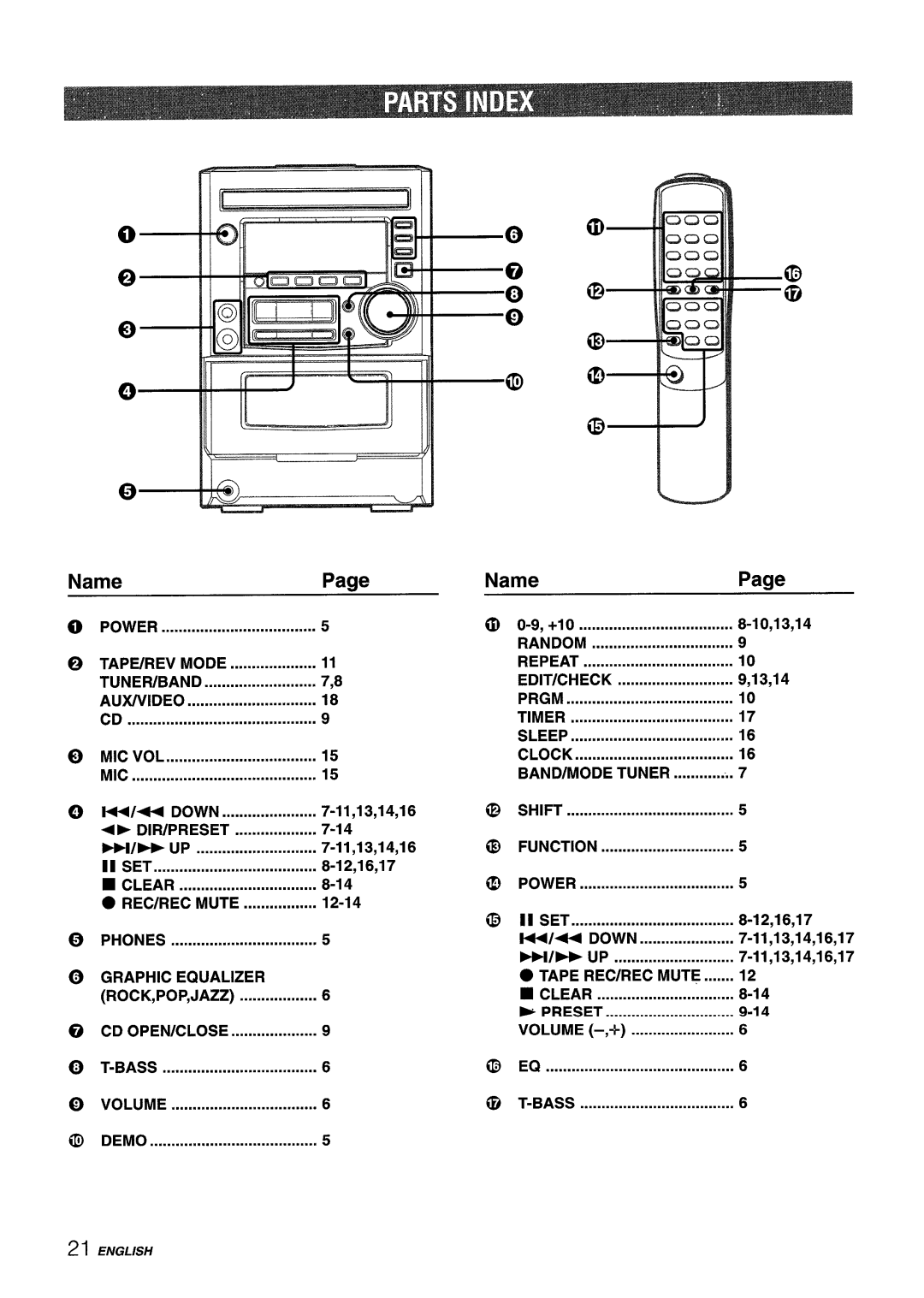 Aiwa XM-M25 manual Power Tapiyrev Mode TUNER/BAND Auwvideo MIC VOL Down, Dir/Preset, Set, Clear REC/REC Mute 