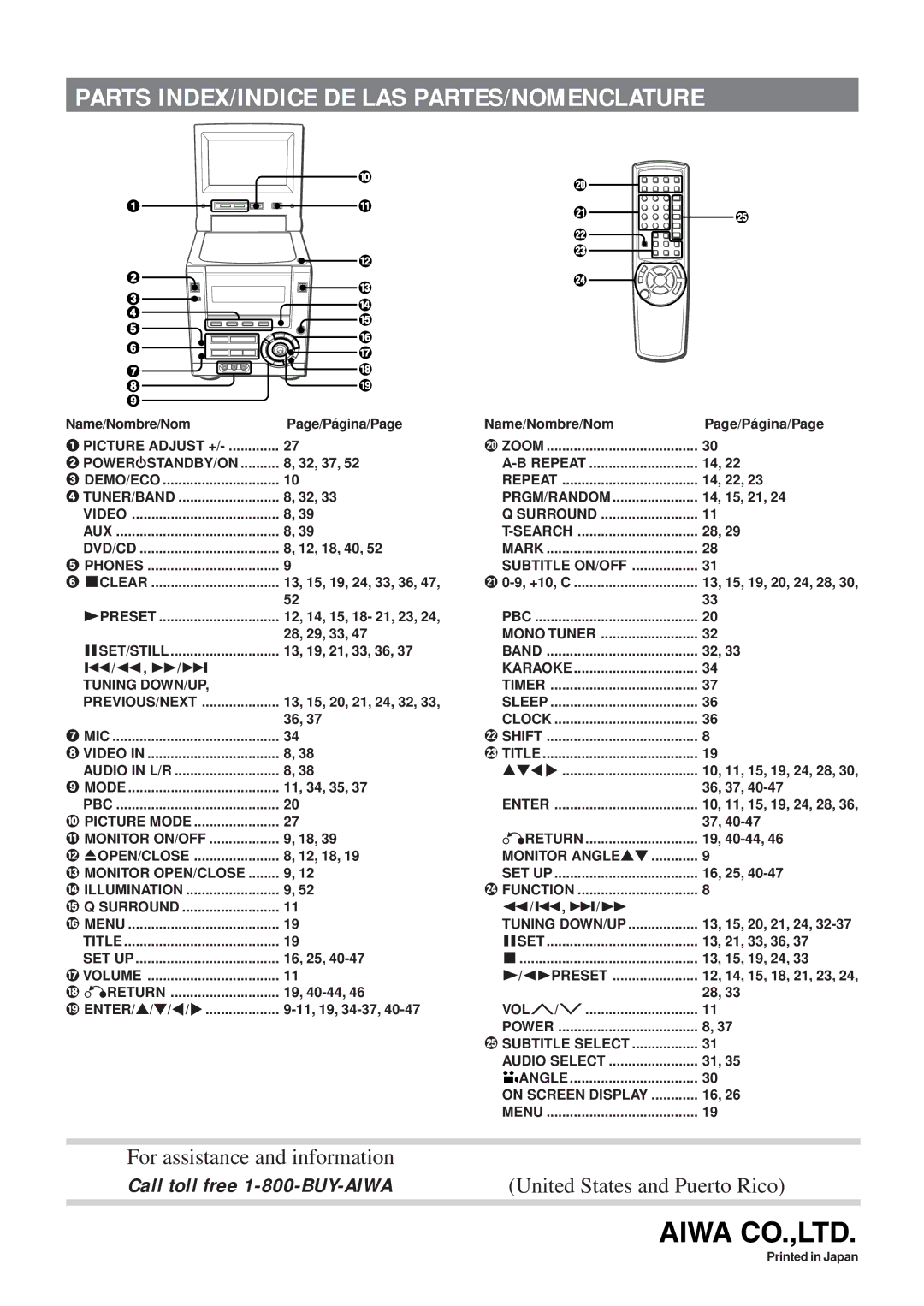 Aiwa XR-DV3M operating instructions Parts INDEX/INDICE DE LAS PARTES/NOMENCLATURE 