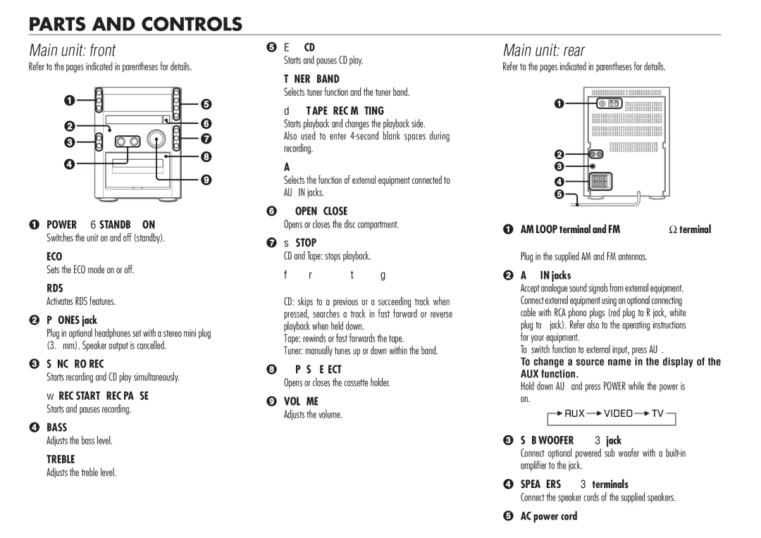 Aiwa XR-FA500 manual Parts and Controls, Main unit front, Main unit rear 