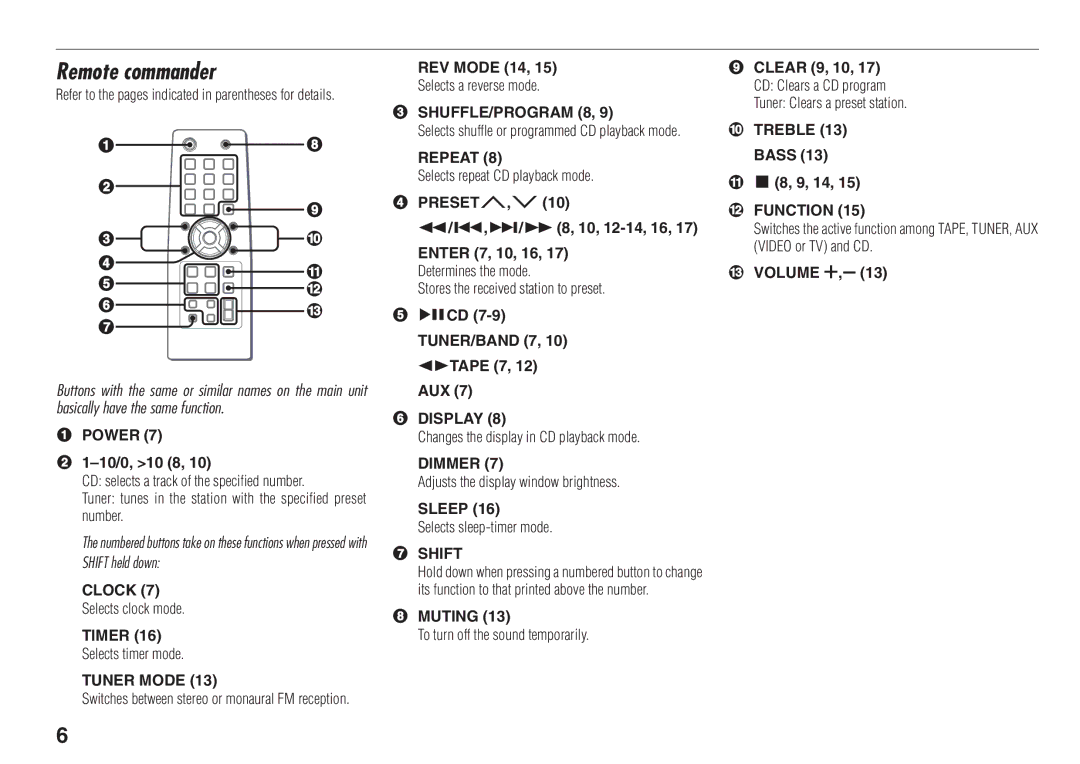 Aiwa XR-FA500 Power 10/0, 10 8, REV Mode 14, T/g8, 10, 12-14, 16 Enter 7, 10, 16, 17 Determines the mode, Sleep, Muting 