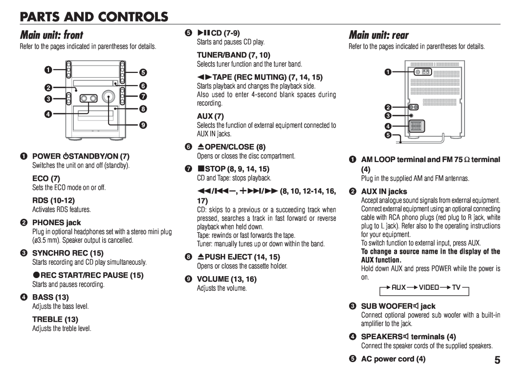 Aiwa XR-FA500 manual Parts And Controls, Main unit front, Main unit rear, 2PHONES jack, 3SYNCHRO REC, 5ECD, Tuner/Band 