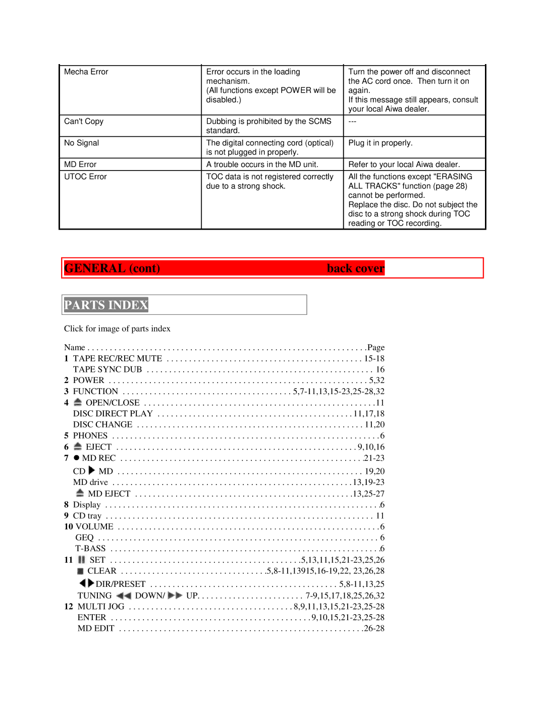 Aiwa XR-H33MD user service Parts Index 