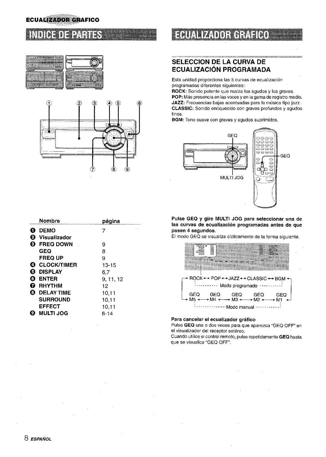 Aiwa XR-M1000 manual Seleccion DE LA Curva DE Ecualizacion Programada, Nombrepagina, ~ Visualizador, Rhythm Delaytime 