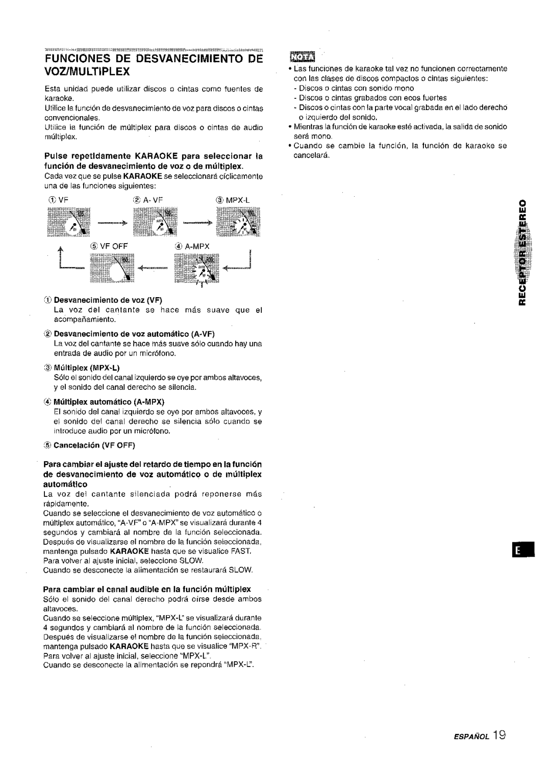 Aiwa XR-M1000 manual ESPAfiOL191, @ Vf Off 