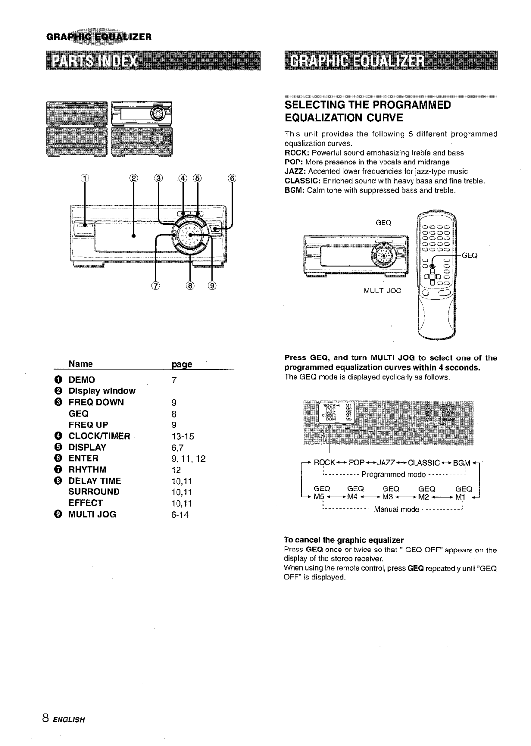 Aiwa XR-M1000 manual Demo, Freq Down GEQ Freq UP Clocwtimer, Display Enter, Rhythm Delay Time, Surround, Effect, Multi JOG 