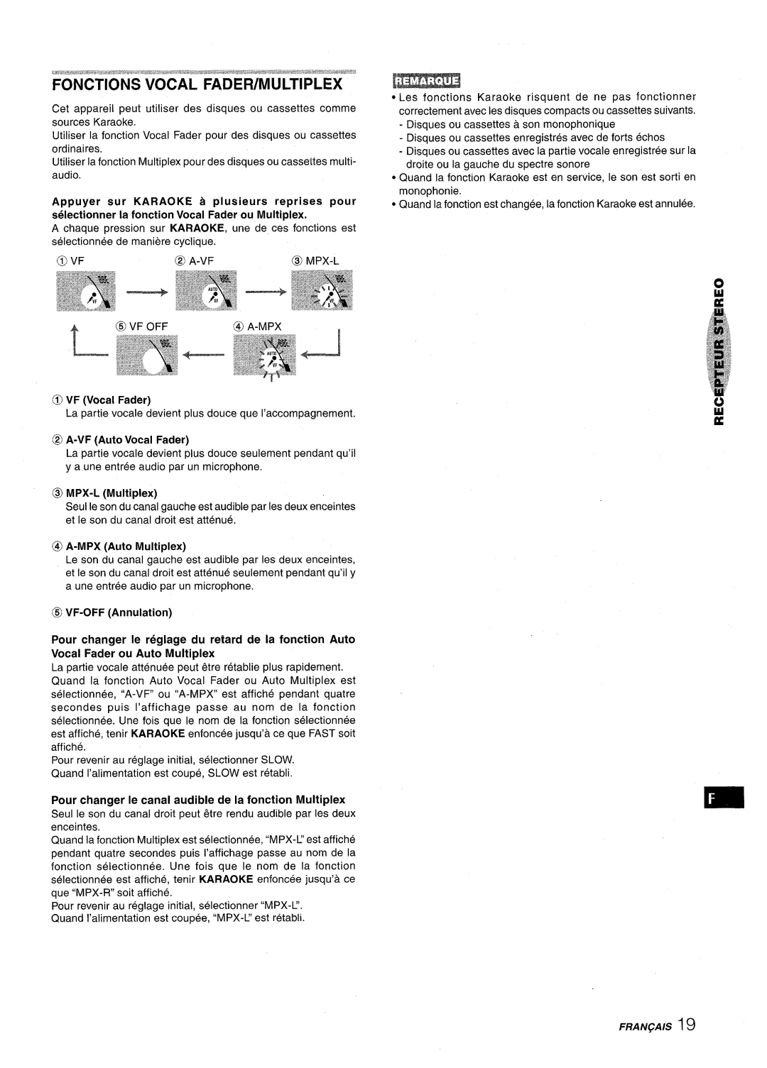 Aiwa XR-M1000 manual FRAPl~AIS 