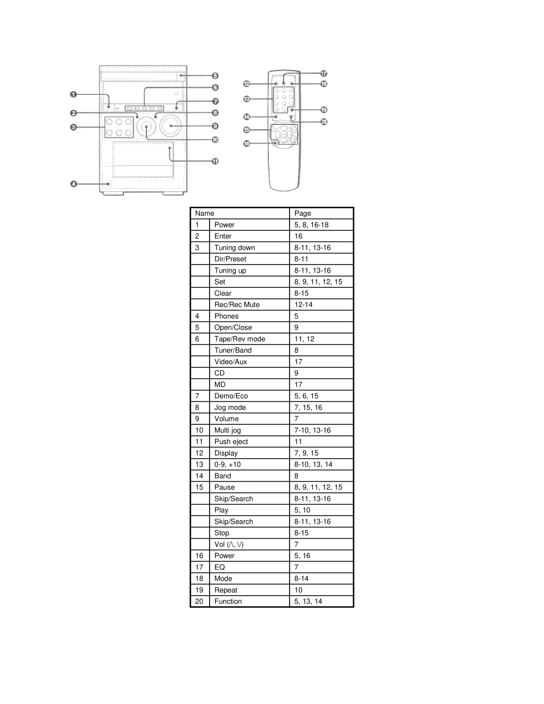 Aiwa XR-M55 operating instructions 