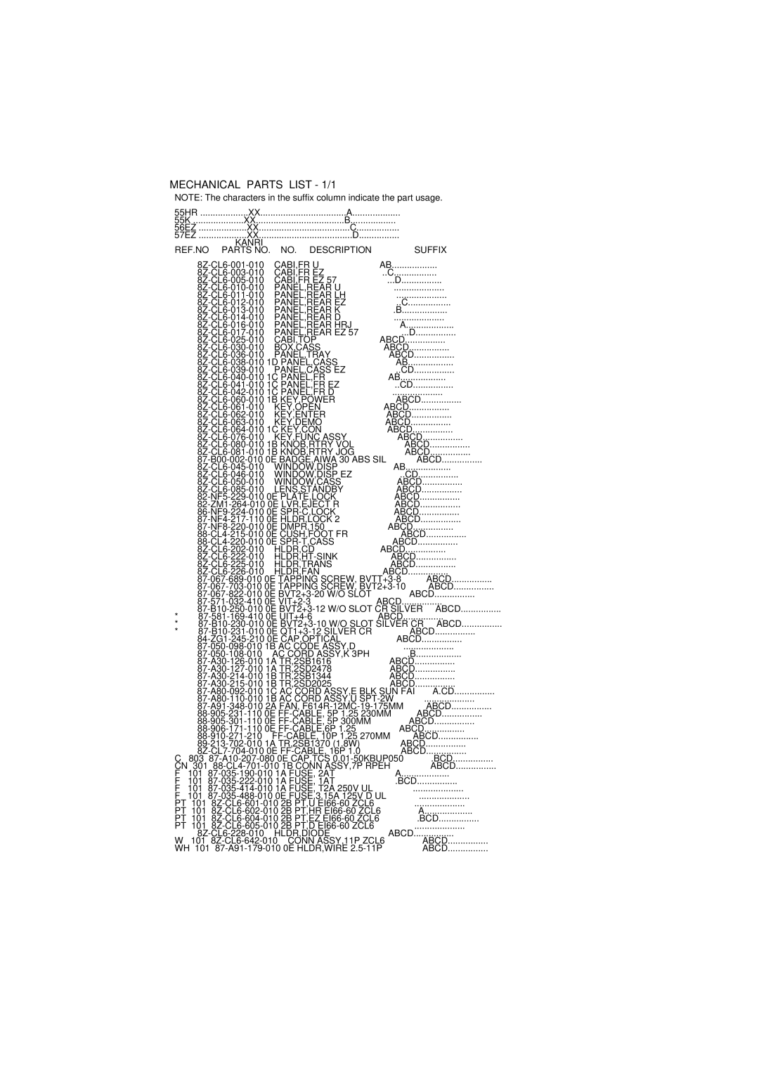 Aiwa xr m55k, xr-m55k service manual Mechanical Parts List 1/1, Panel,Cass Ez 