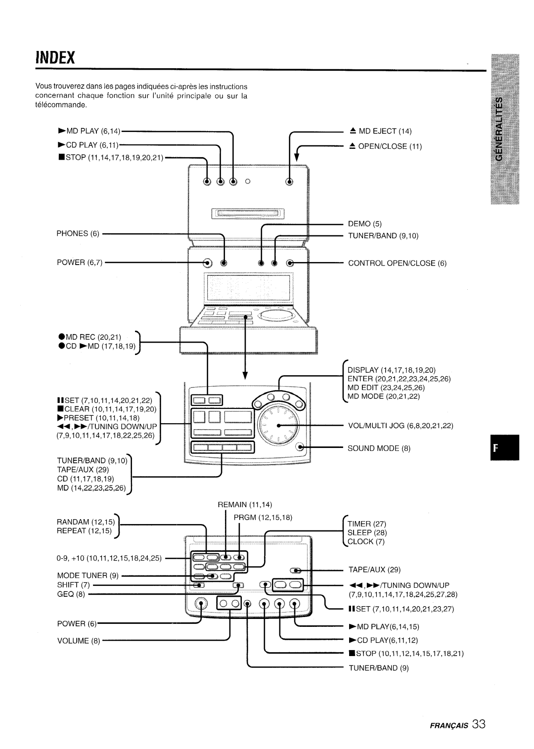 Aiwa XR-MD95 manual Mlmx, Fran~Ais 