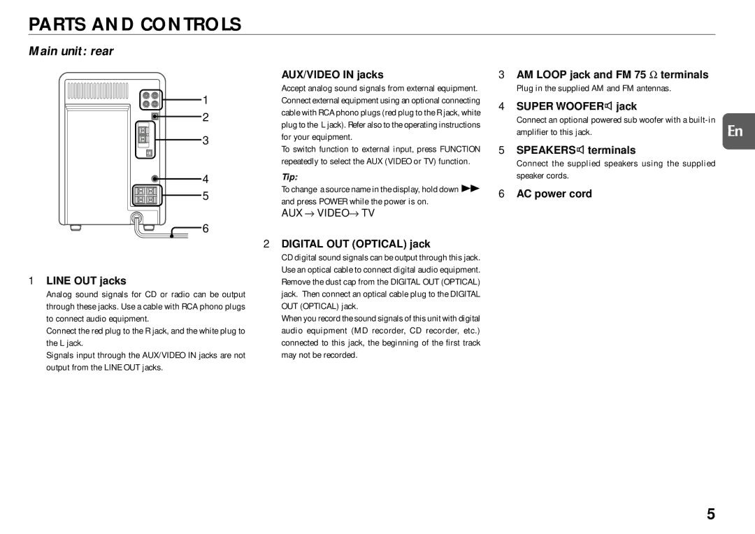 Aiwa XR-MG9 manual Parts and Controls, Main unit rear 