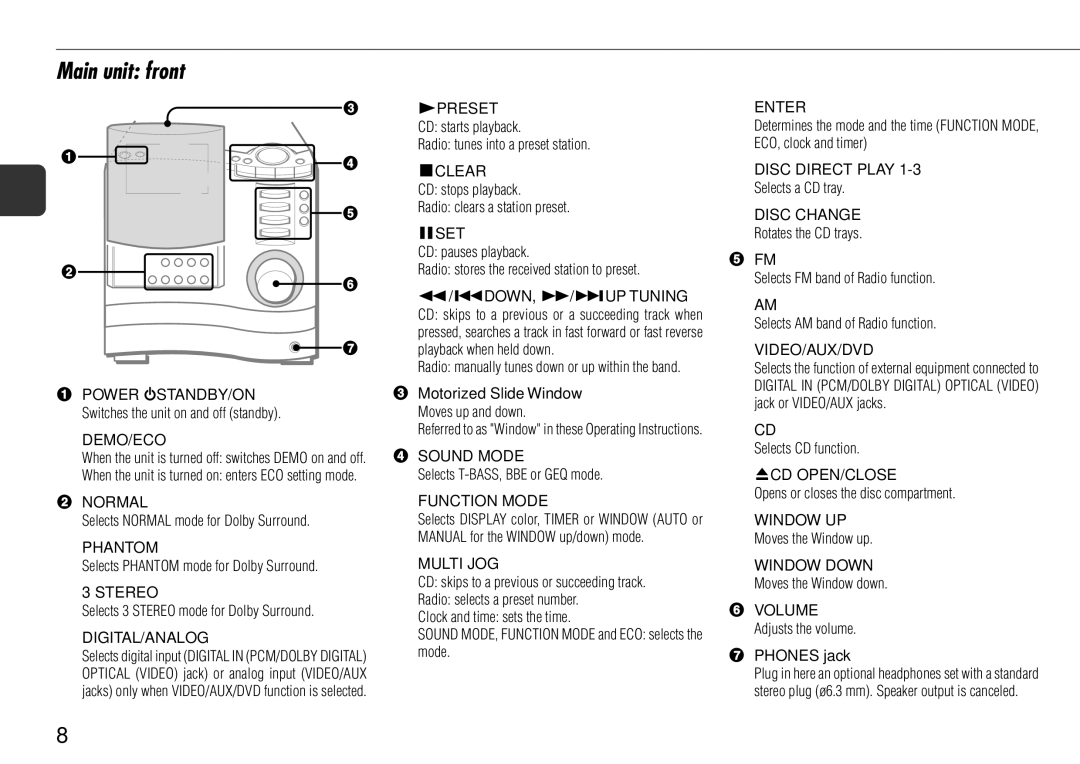 Aiwa XS-DS70 manual Main unit front 