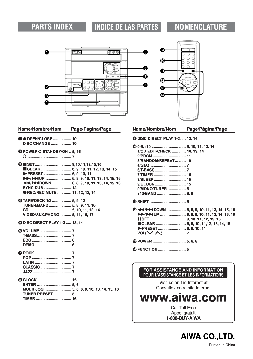 Aiwa Z-A60 Parts Index, Indice De Las Partes, Nomenclature, 1zOPEN/CLOSE, Disc Change, 2POWER 6STANDBY/ON, 3aSET, sCLEAR 