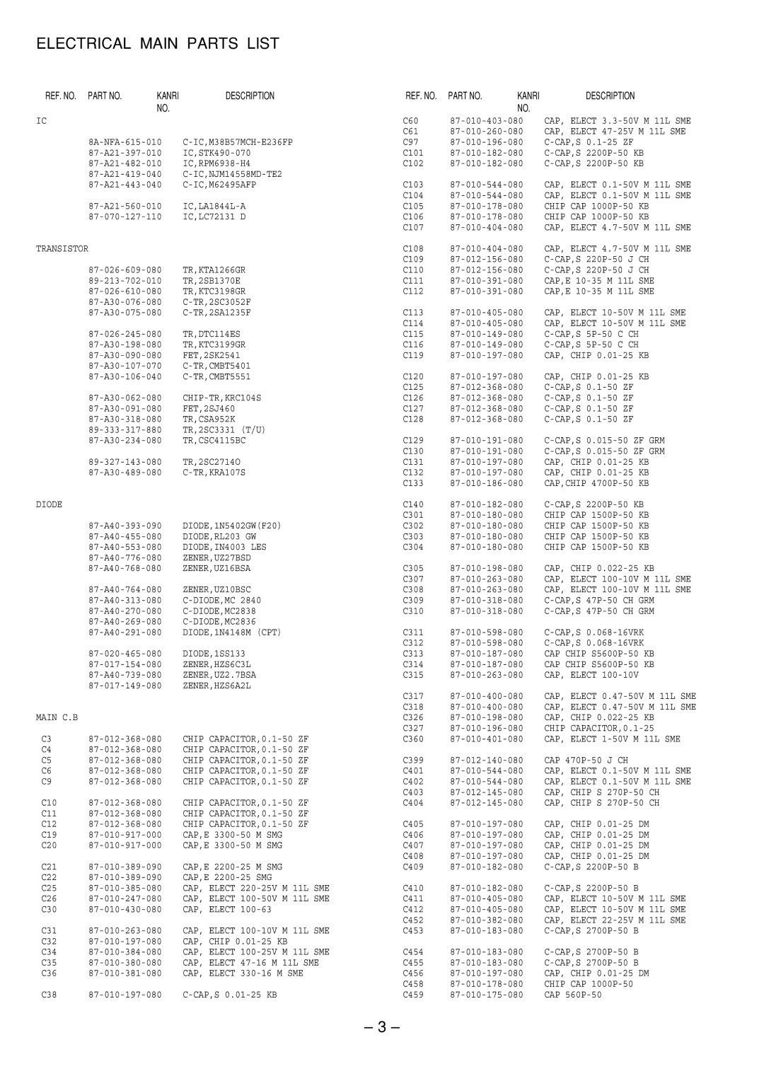 Aiwa Z-L200 service manual Electrical Main Parts List 