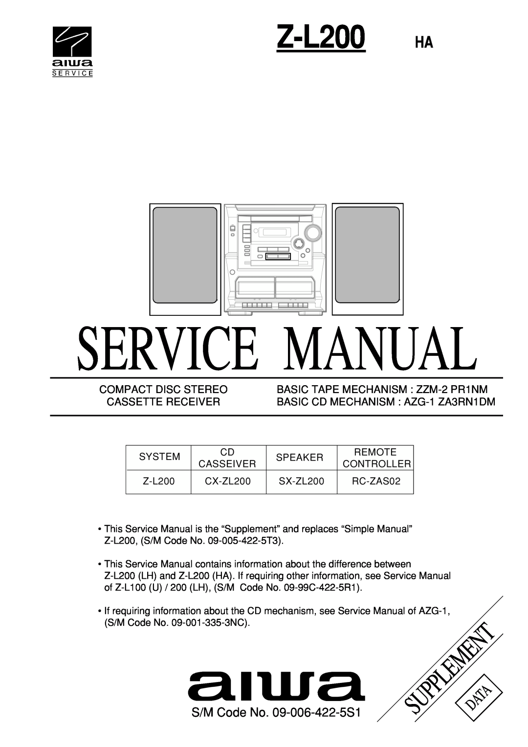 Aiwa service manual Compact Disc Stereo, BASIC TAPE MECHANISM ZZM-2PR1NM, Cassette Receiver, Z-L200HA, Supplementdata 